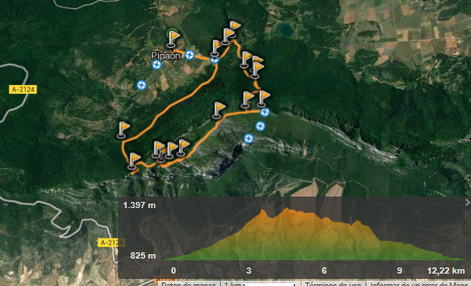 track pico cervera